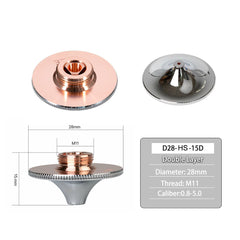 High-Speed D28