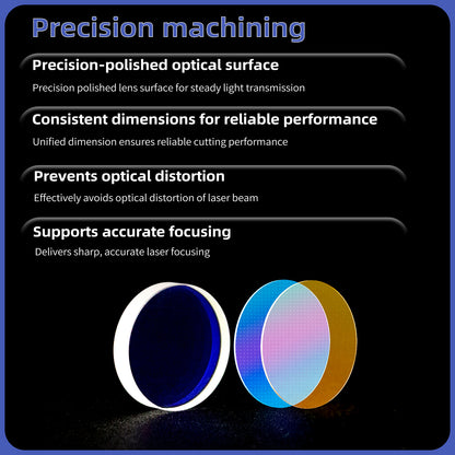 Laser Protective Lens
