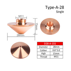 Type A D28 Single Layer