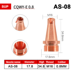 AS-0.8