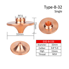 Type B D32 Single Layer