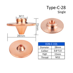 Type C D28 Single Layer
