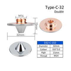 Type C D32 Double Chrome