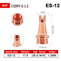 ES-1.2