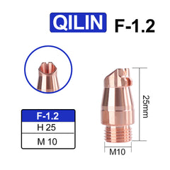 F-1.2