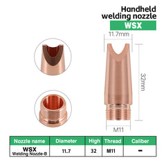 WSX B