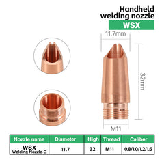 WSX G