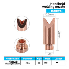 Hanwei B