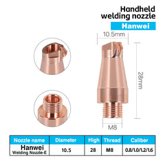 Hanwei E