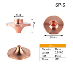 SP-S