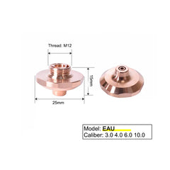 EAU