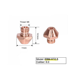 EMB