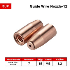 Guide Wire Nozzle 1.2